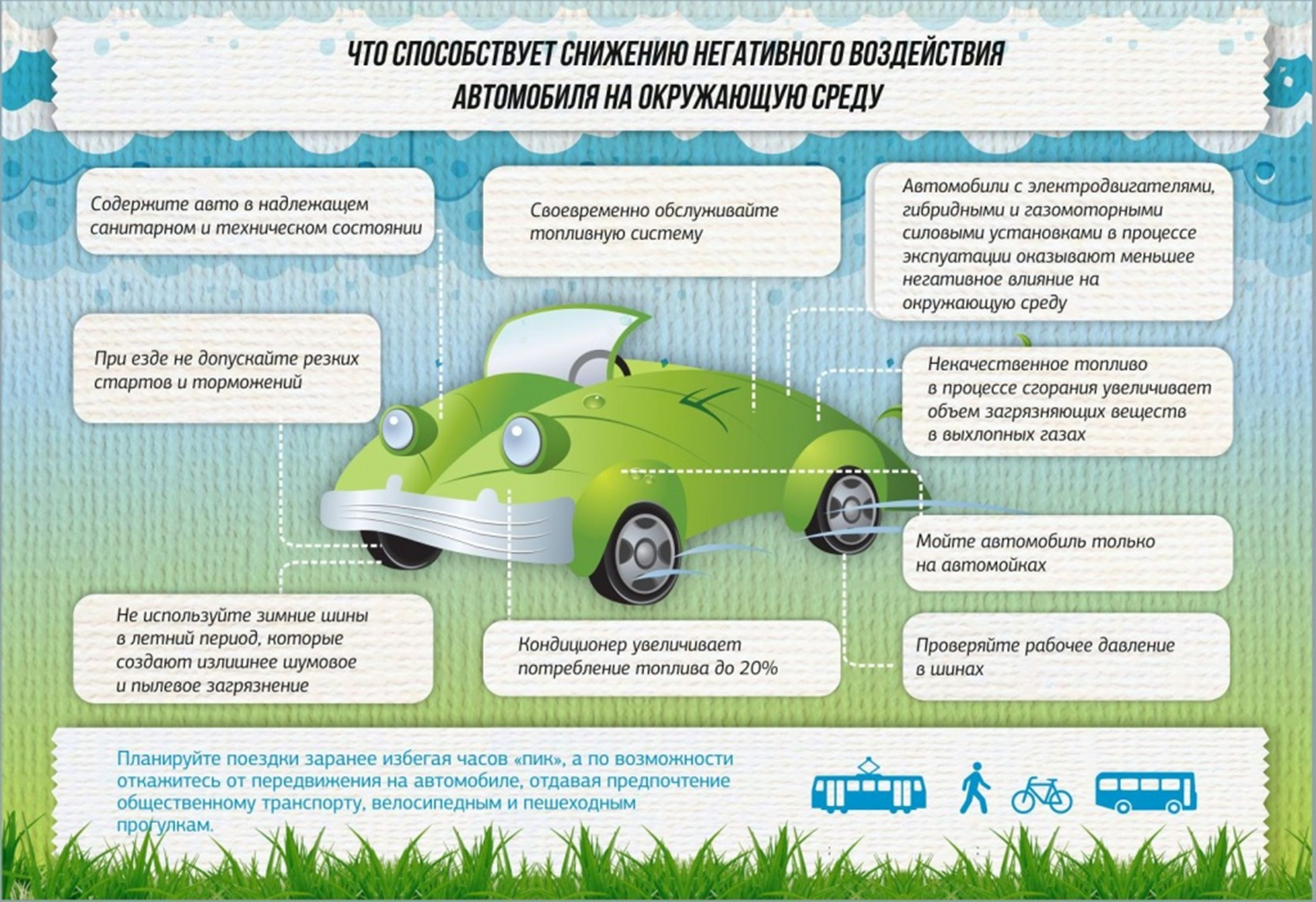 Способы использования автомобиля. Влияние автомобиля на экологию. Влияние транспорта на окружающую среду. Влияние автомобильного транспорта на экологию. Экологическая безопасность транспортных средств.